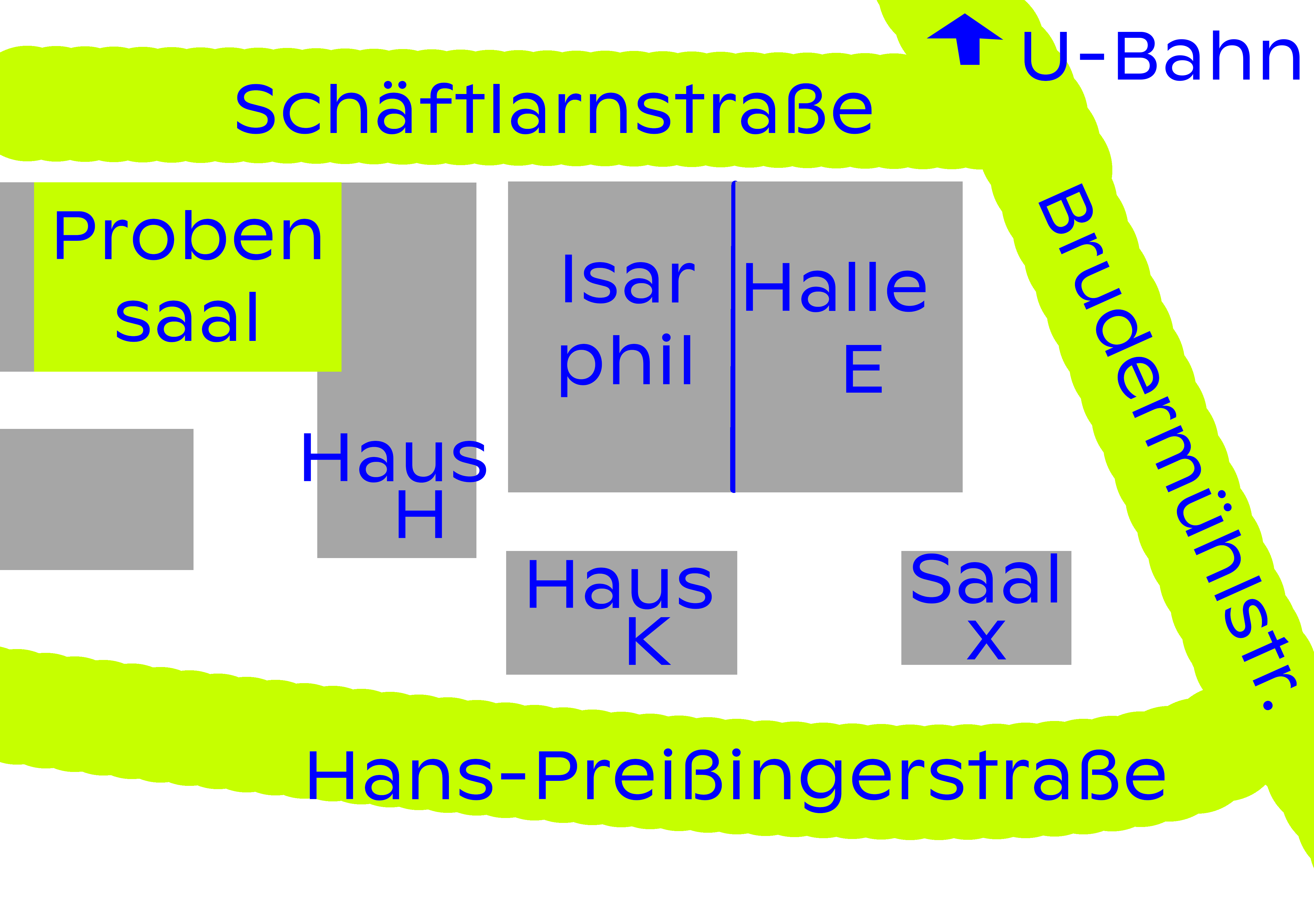 Lageplan des Probensaals. Der Gebäudekomplex des HP 8 wird im Norden durch die Schäftlarnstraße, im Osten durch die Brudermühlstraße und im Süden durch die Hans-Preißingerstraße begrenzt. Der Eingang zum Probensaal befindet sich kommend von der Hans-Preißingerstraße, im hinteren Teil des Geländes westlich neben dem Haus H. Isarphilarmonie, Halle E, Haus K und Saal X befinden sich vom Probensaal aus östlich.